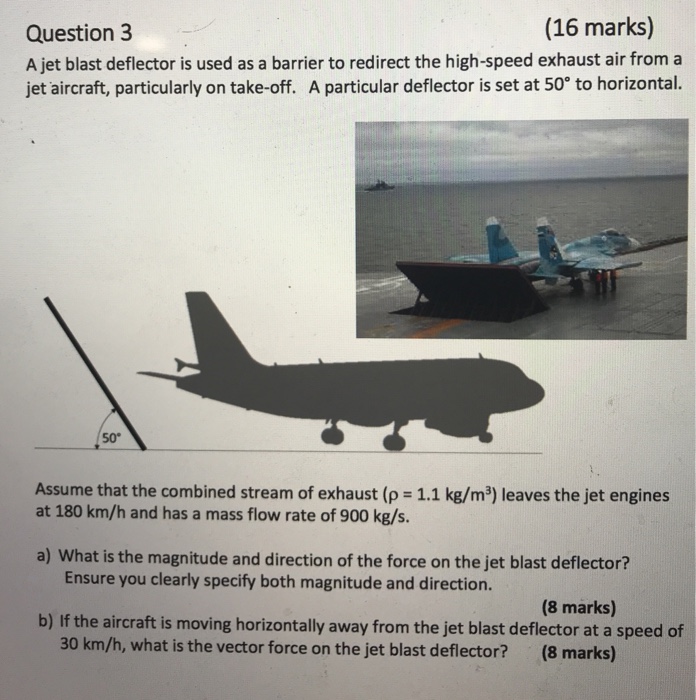 Solved A jet blast deflector is used as a barrier to | Chegg.com