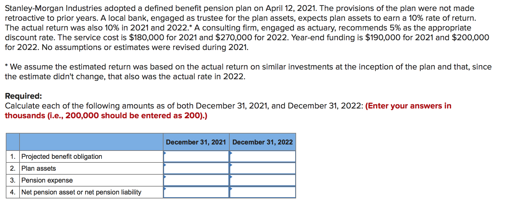 Solved Stanley-Morgan Industries Adopted A Defined Benefit | Chegg.com