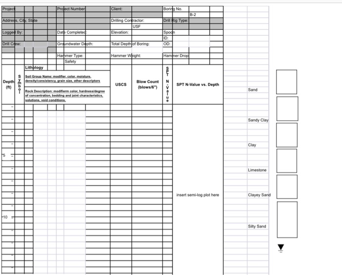 Task 1: Use the field notes posted under File/Group | Chegg.com