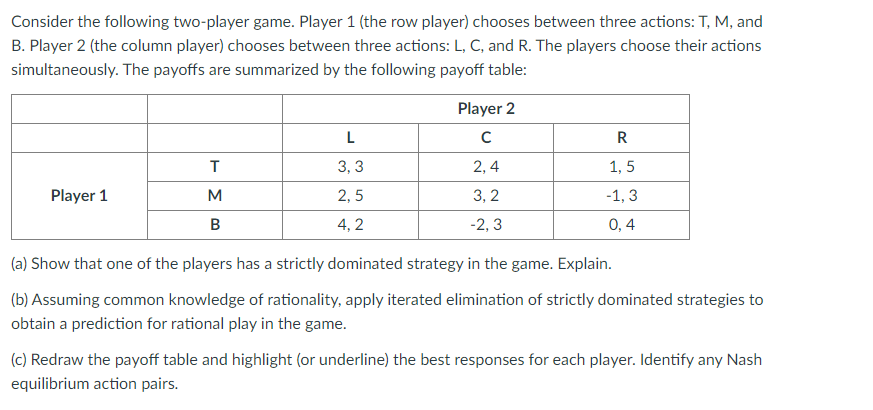 Solved Consider The Following Two-player Game. Player 1 (the | Chegg.com