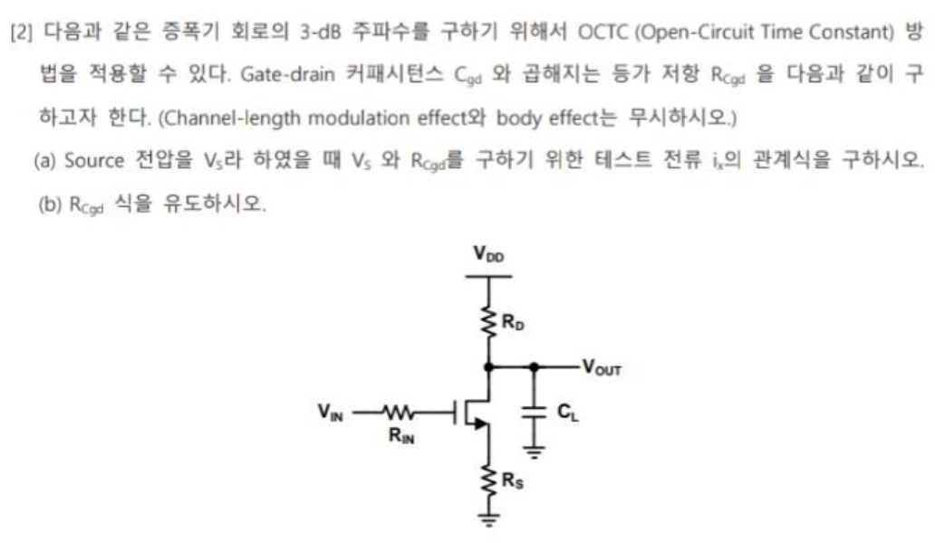 Solved The OCTC(Open Circuit Time Constant) method can be