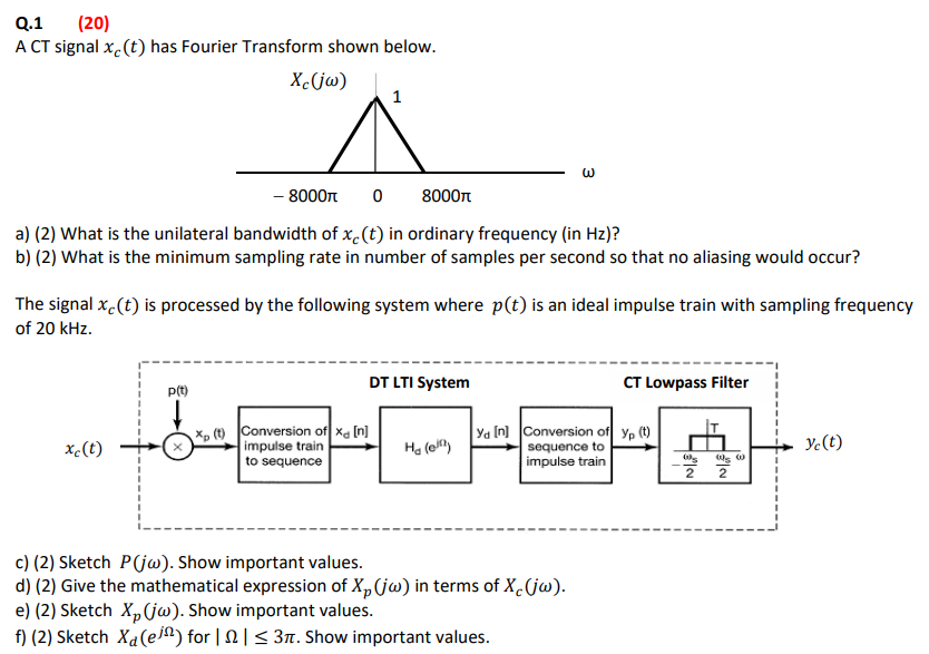 Solved Q.1 (20) A CT signal xc(t) has Fourier Transform