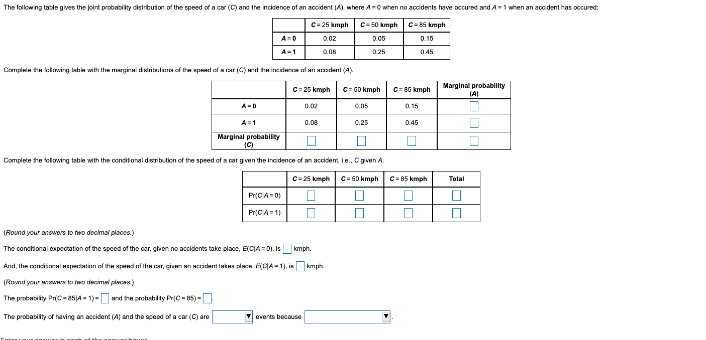 Solved The following table gives the joint probability | Chegg.com