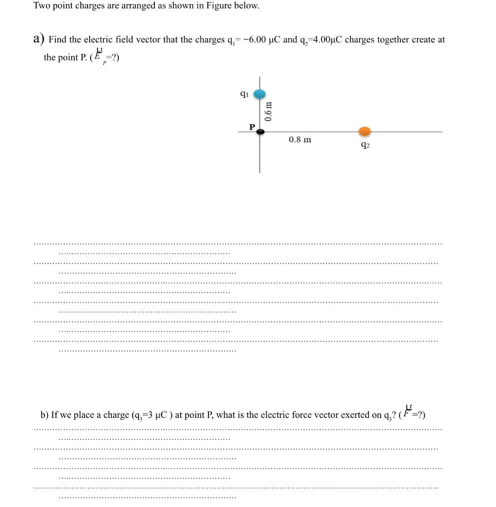 Solved Two point charges are arranged as shown in Figure | Chegg.com