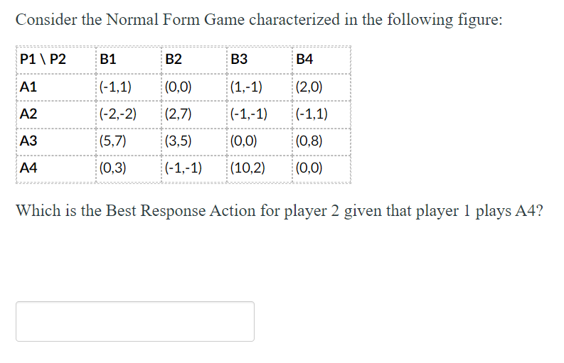 Solved Consider the Normal Form Game characterized in the | Chegg.com