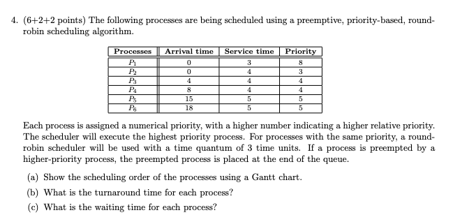 Solved Q4. 