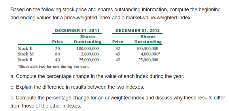 solved-based-on-the-following-stock-price-and-shares-chegg