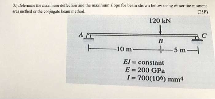 Solved 3 Determine The Maximum Deflection And The Maximum Chegg