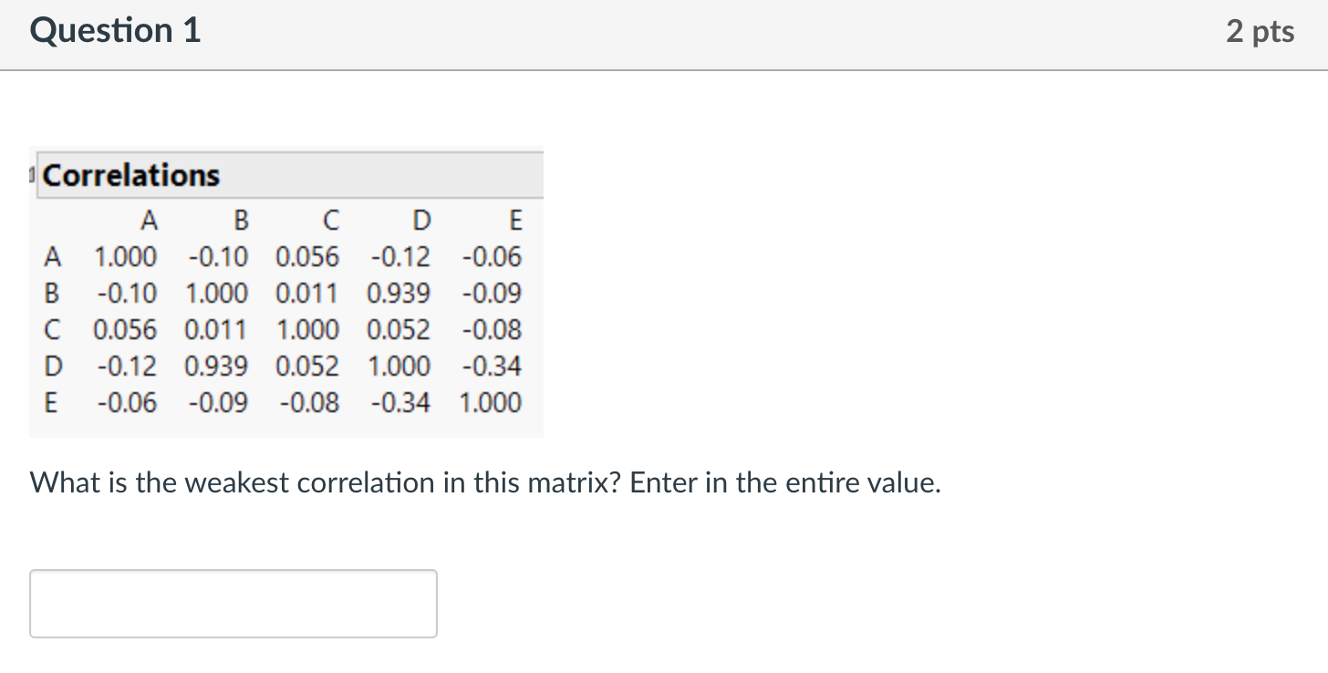 Solved Question 1 2 pts 1 Correlations A B C E A 1.000 -0.10 | Chegg.com
