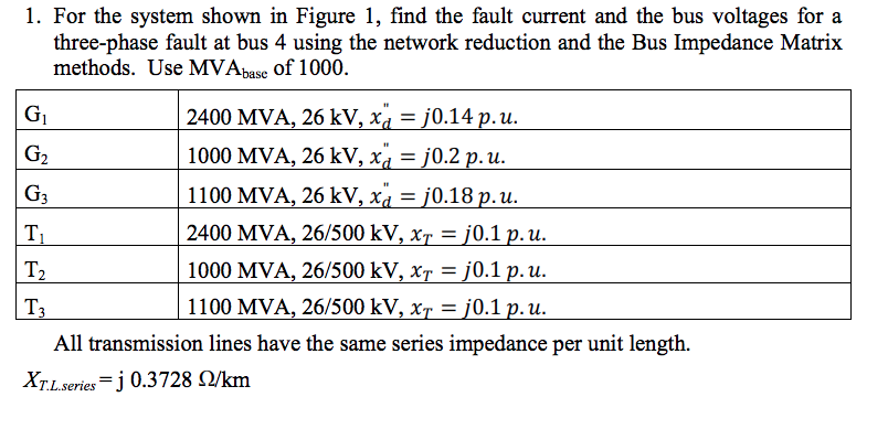 Solved 1. For the system shown in Figure 1, find the fault | Chegg.com