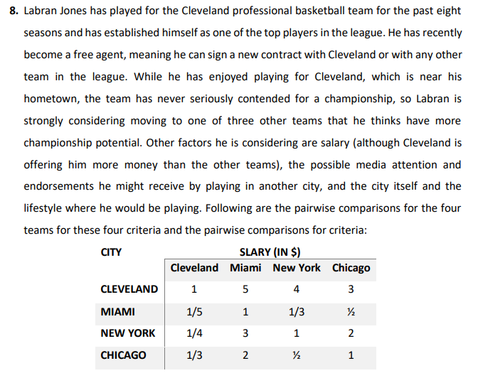 8. Labran Jones has played for the Cleveland