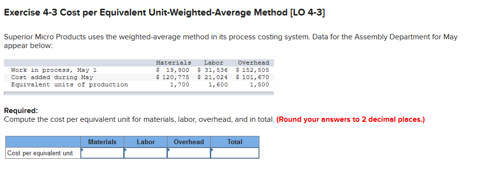 Solved Exercise 4-3 Cost Per Equivalent | Chegg.com