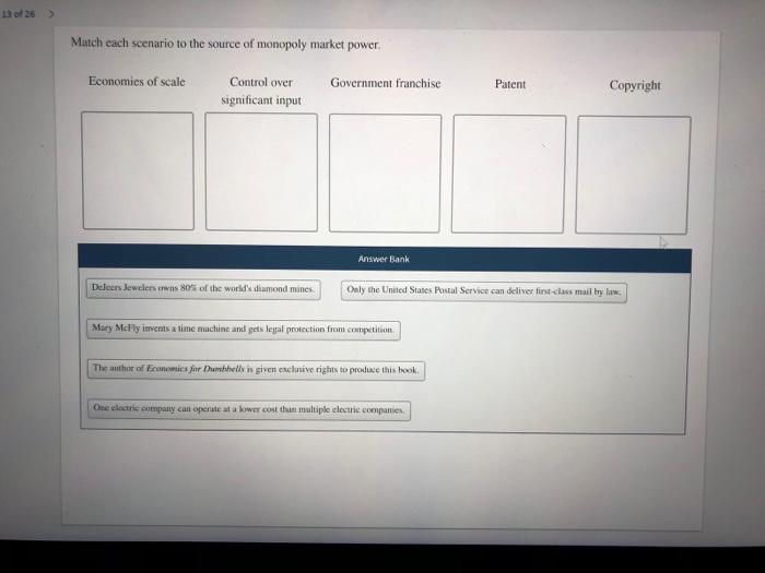 Solved Match each example to the market structure it is most