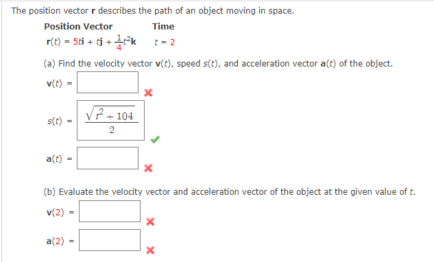 Solved The position vector r describes the path of an object | Chegg.com