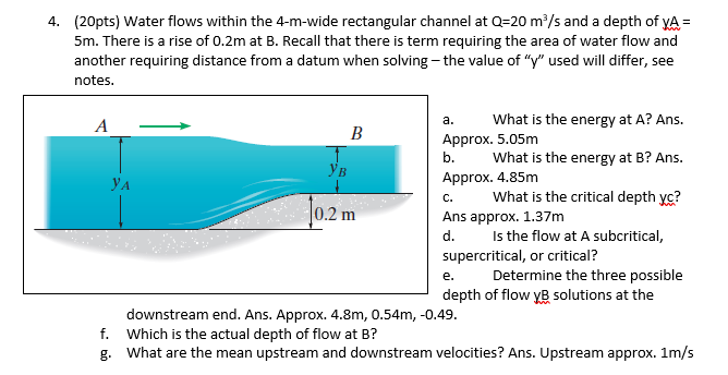 solved-water-flows-within-the-4-m-wide-rectangular-channel-chegg