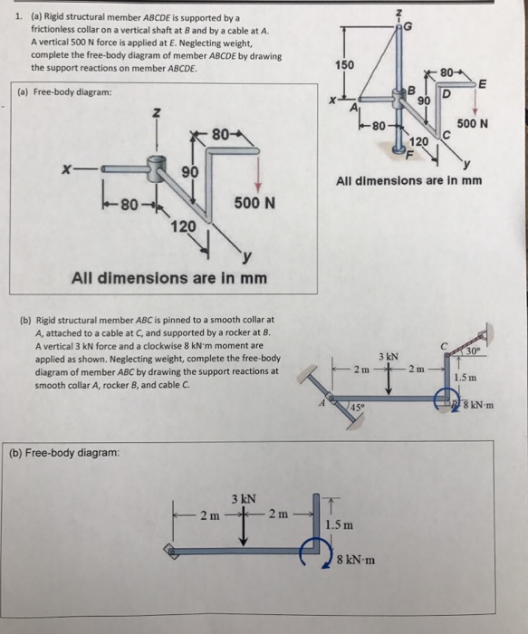 Solved Rigid structural member ABCDE is supported by a | Chegg.com