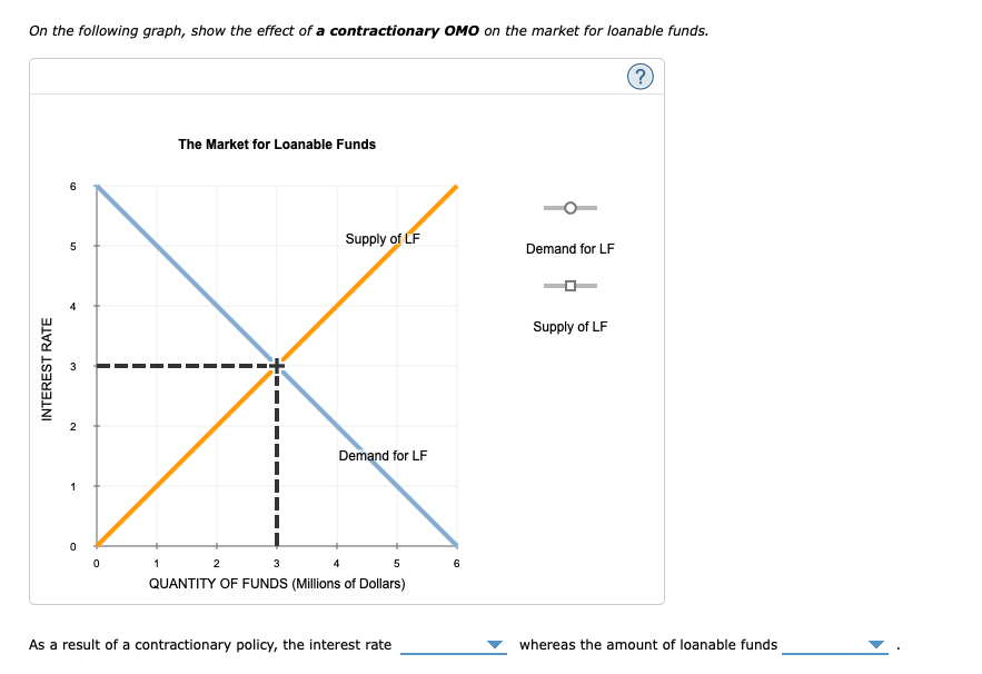 Solved Graph and multiple choice question 1. decreases/ | Chegg.com