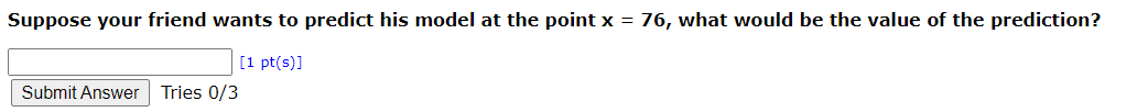 Solved Your friend performed a simple linear regression for | Chegg.com
