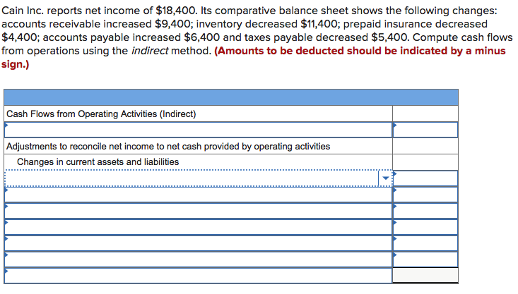 cash advance definition credit card