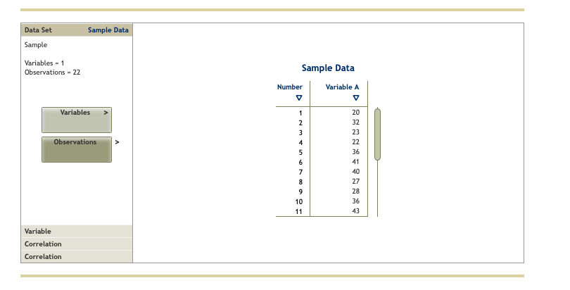 Solved Data Set Sample Data Sample Variables - 1 | Chegg.com