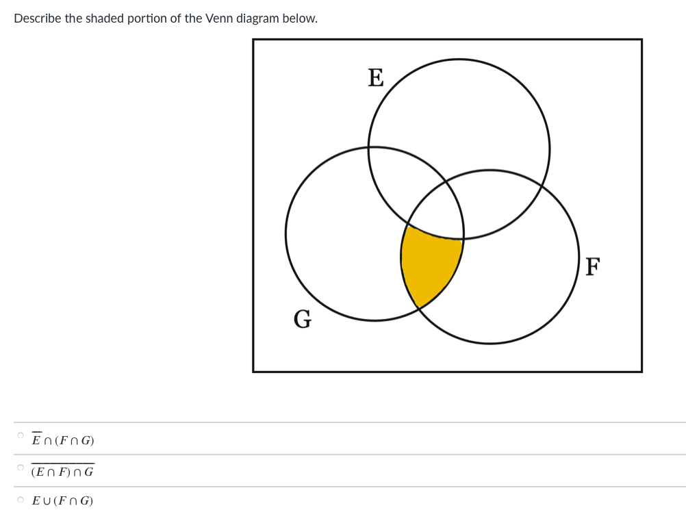 Solved Describe The Shaded Portion Of The Venn Diagram | Chegg.com