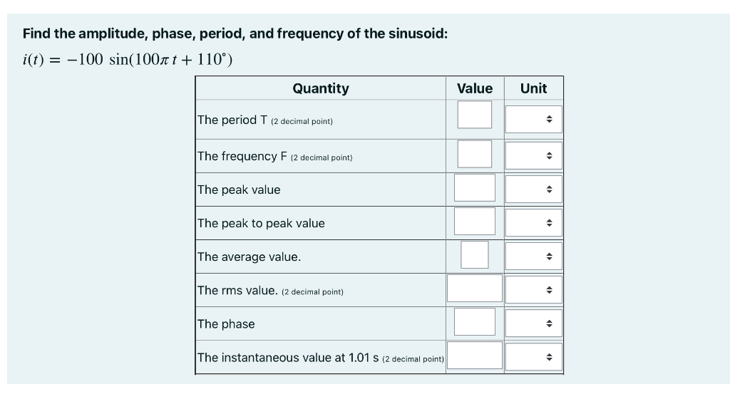 Solved Find The Amplitude, Phase, Period, And Frequency Of | Chegg.com