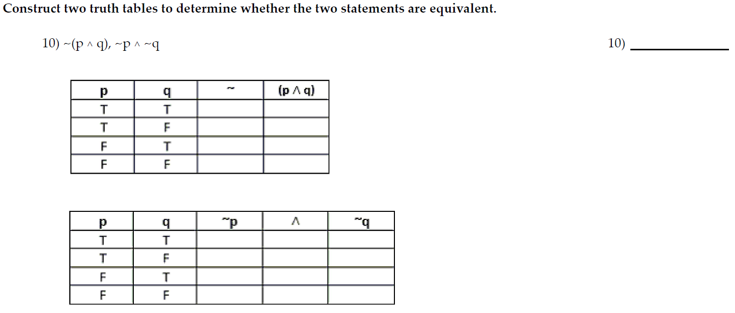 Solved Construct two truth tables to determine whether the | Chegg.com