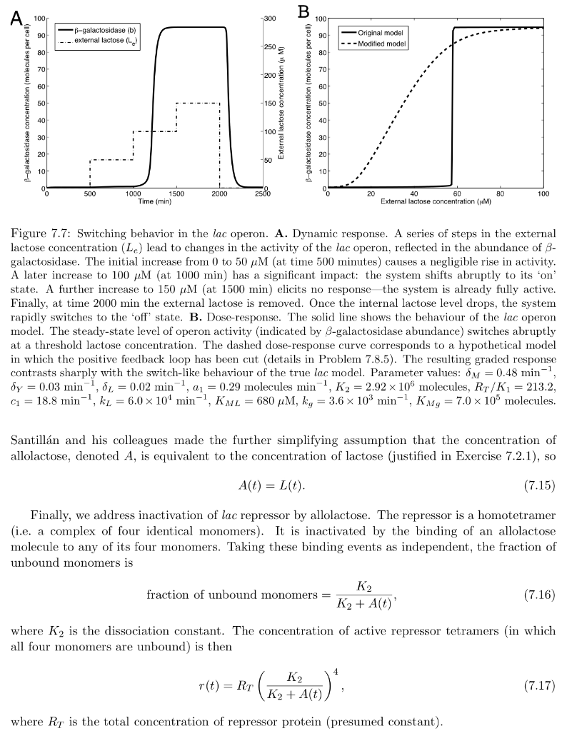 MATLAB Coding help The lac operon: CAP Consider the | Chegg.com