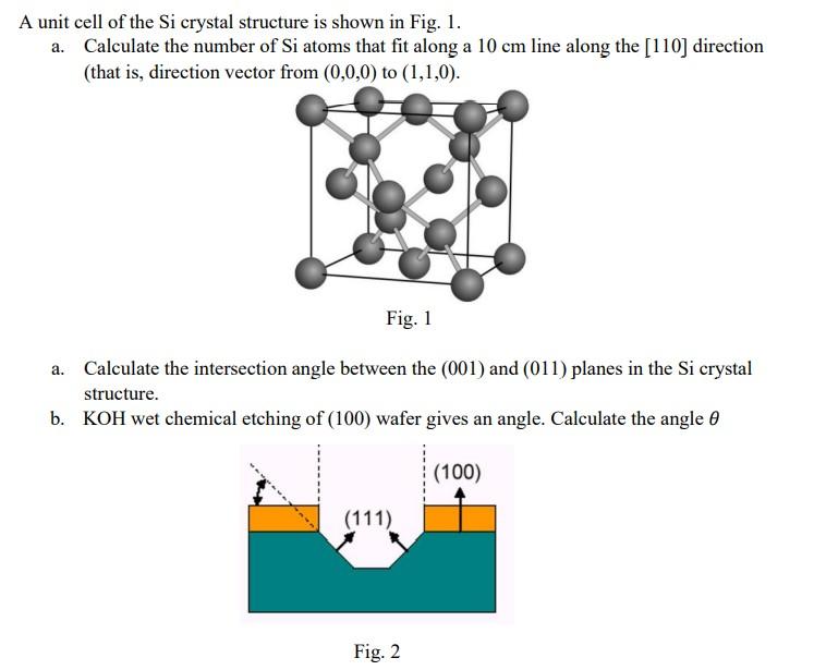 Solved A unit cell of the Si crystal structure is shown in | Chegg.com