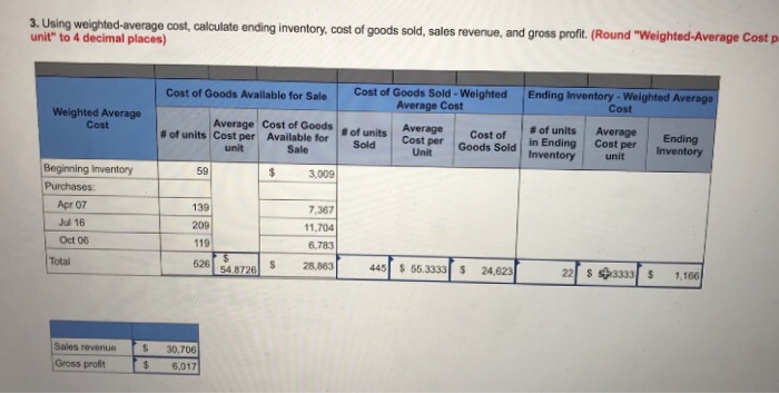 solved-3-using-weighted-average-cost-calculate-ending-chegg