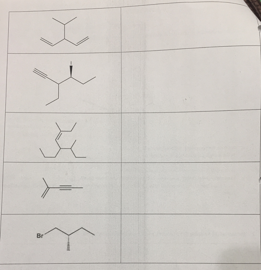 Solved For each of the following structures, provide the | Chegg.com