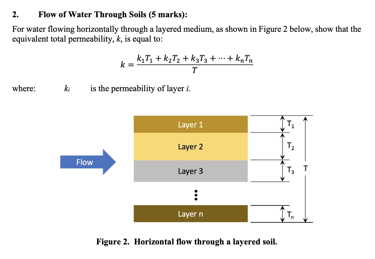 Solved 2. Flow Of Water Through Soils (5 Marks): For Water | Chegg.com