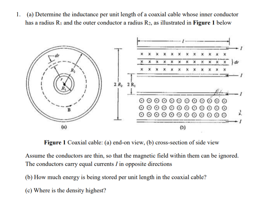 Solved 1. (a) Determine the inductance per unit length of a