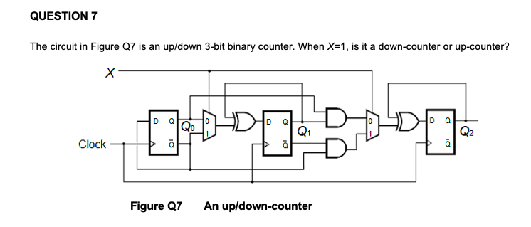 QUESTION 7 The circuit in Figure Q7 is an up/down | Chegg.com