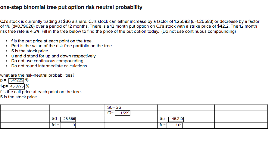 Solved one-step binomial tree put option risk neutral | Chegg.com
