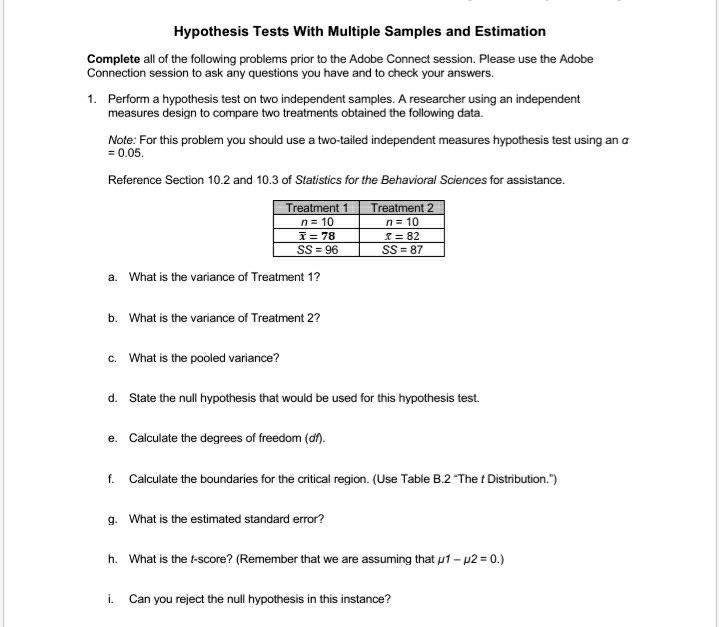 Solved Hypothesis Tests With Multiple Samples and Estimation | Chegg.com