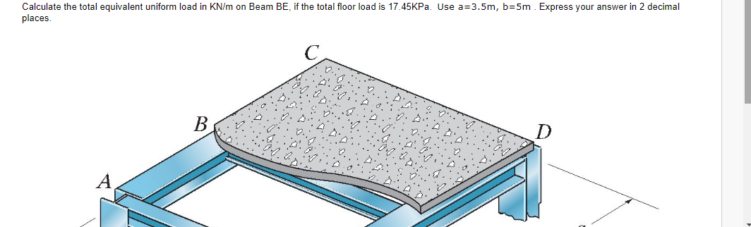 Solved Calculate the total equivalent uniform load in KN/m | Chegg.com