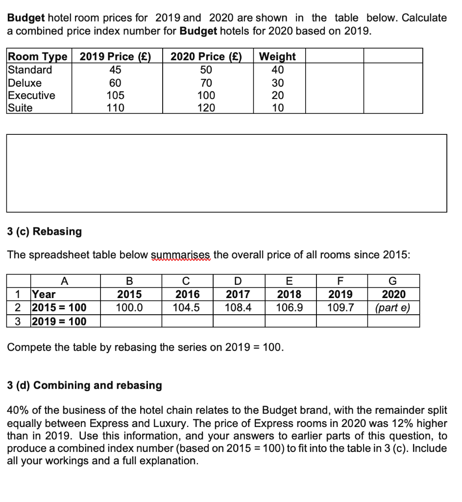 Solved Budget hotel room prices for 2019 and 2020 are shown