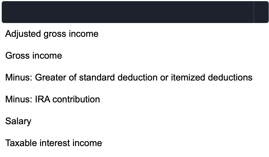 Data table Reference The McDonalds made no charitable | Chegg.com