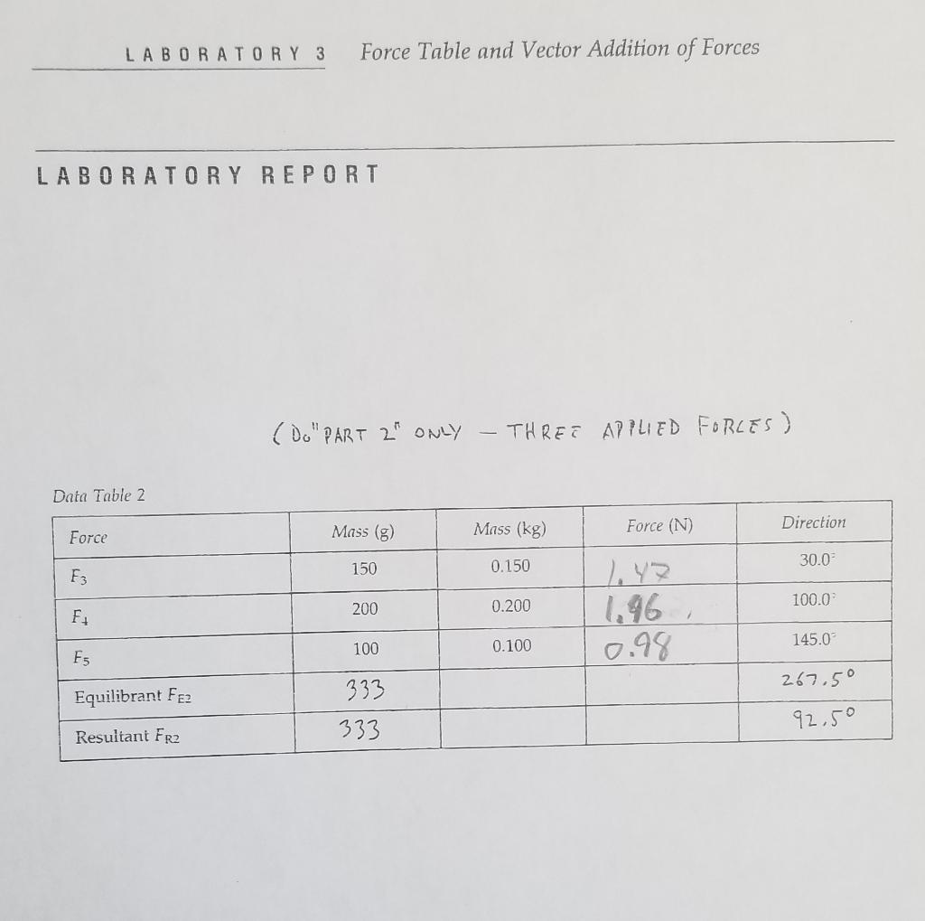 LABORATORY 3 Force Table and Vector Addition of | Chegg.com