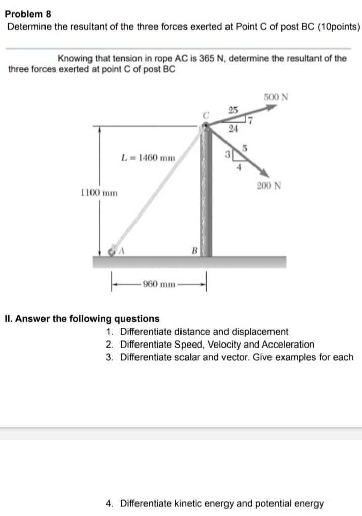 Solved Problem 8 Determine the resultant of the three forces | Chegg.com