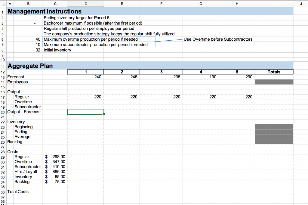 Solved What is the Backlog quantity for Period 3? What is | Chegg.com