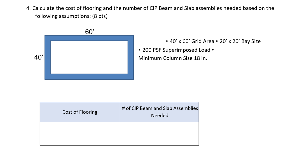 Solved 4. Calculate the cost of flooring and the number of
