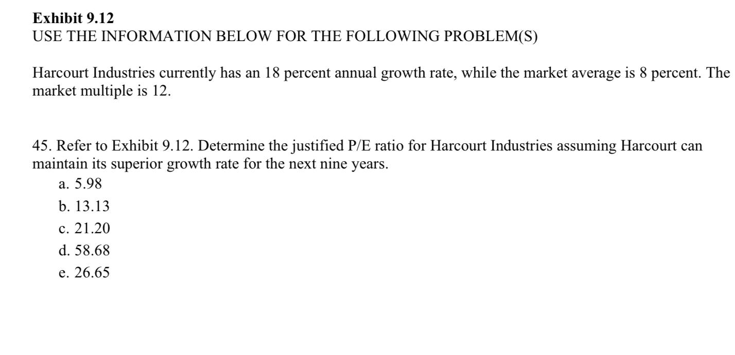 Solved Exhibit 9.12 USE THE INFORMATION BELOW FOR THE