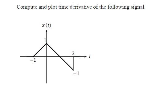 Solved Compute and plot time derivative of the following | Chegg.com