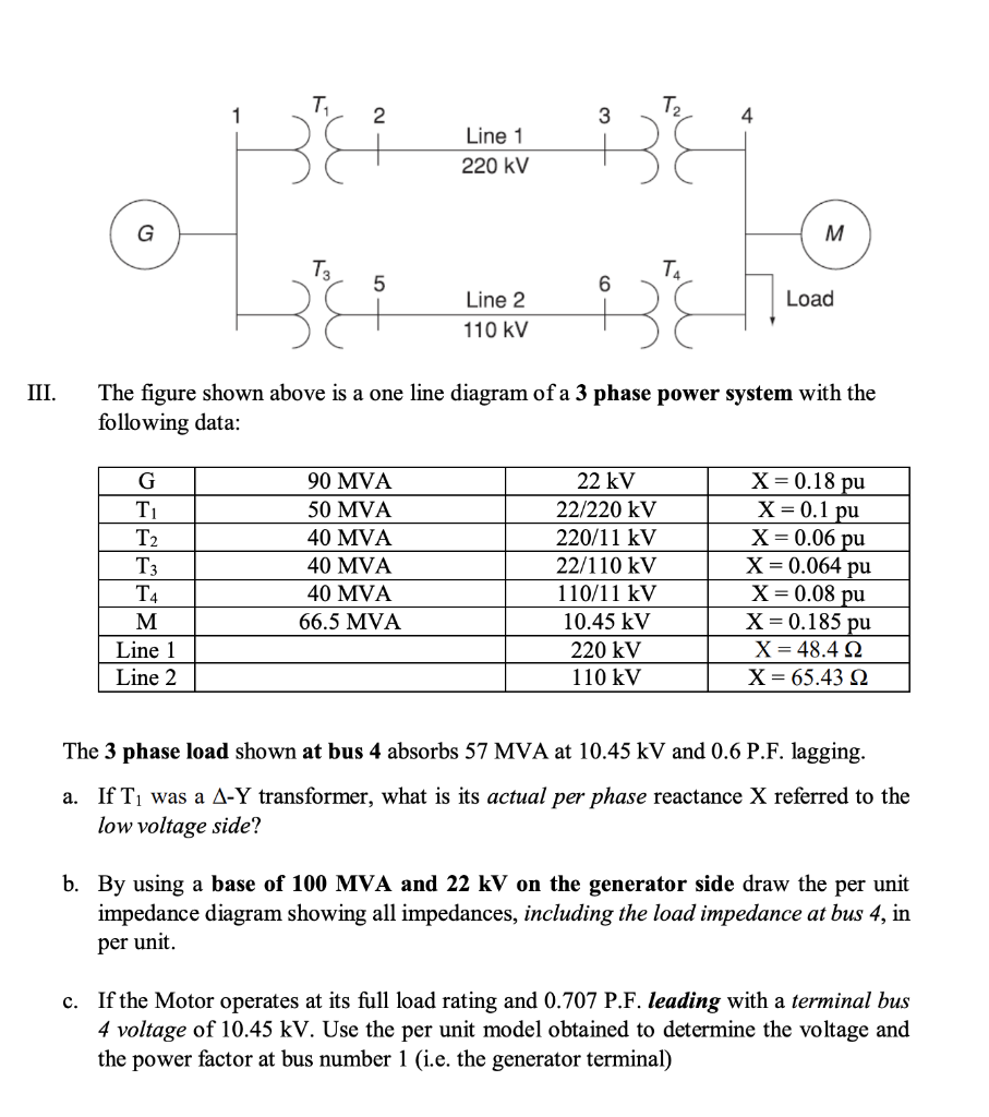 Solved TT T2 2 3 1 Line 1 220 kV G M Ta Ta 5 6 Load Line 2 | Chegg.com