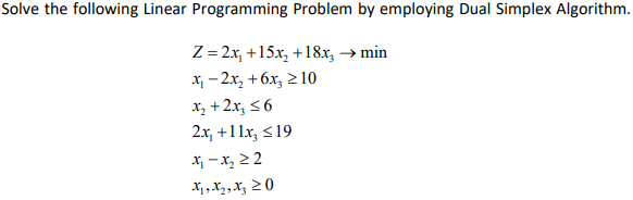 Solve the following Linear Programming Problem by | Chegg.com