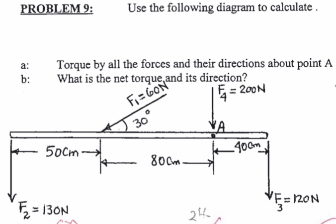Solved Use The Following Diagram To Calculate A Torque By