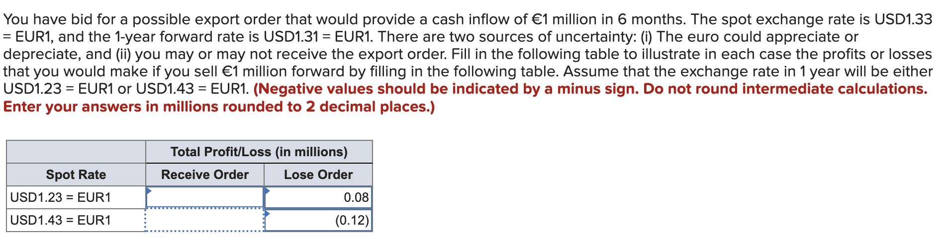You have bid for a possible export order that | Chegg.com