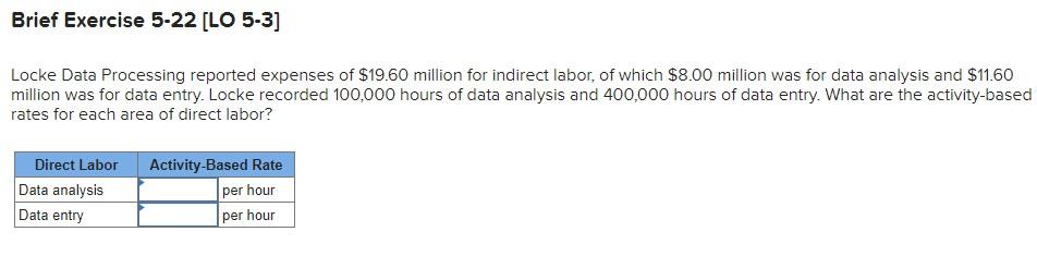Solved Brief Exercise 5-22 [LO 5-3] Locke Data Processing | Chegg.com